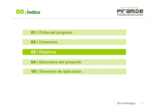 00 | Índice


      01 | Ficha del proyecto

      02 | Consorcio

      03 | Objetivos

      04 | Estructura del proyecto

      05 | Dominios de aplicación




                                     7
 