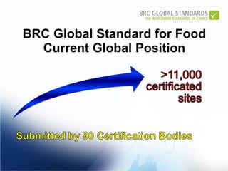 BRC Global Standard for Food Current Global Position 
