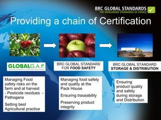 Providing a chain of Certification . Managing Food safety risks on the farm and at harvest  - Pesticide residues  - Pathogens  Setting best Agricultural practice Managing food safety and quality at the Pack House Ensuring traceability Preserving product integrity  Ensuring product quality and safety during storage and Distribution BRC GLOBAL STANDARD FOR  FOOD SAFETY BRC GLOBAL STANDARD   STORAGE & DISTRIBUTION 