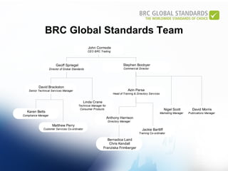 BRC Global Standards Team 
