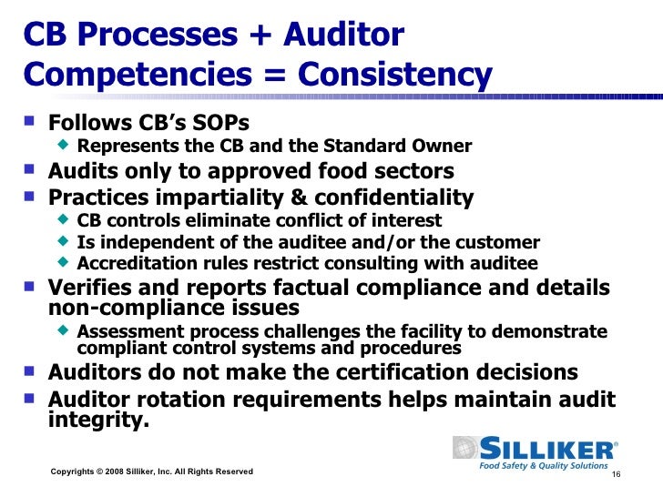 Food Safety Regulations Training Compliance Best Practices And Standards Food Safety Regulations Training Compliance Best Practices And Standards