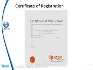 Certificate of Registration 