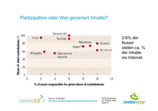 Kommunikation und Web 2.0 am Beispiel LERNET