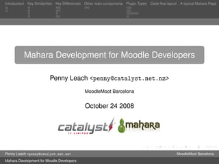Introduction Key Similarities Key Differences Other main components Plugin Types Code ﬂow layout A typical Mahara Page




          Mahara Development for Moodle Developers

                         Penny Leach <penny@catalyst.net.nz>
                                            MoodleMoot Barcelona


                                            October 24 2008




Penny Leach <penny@catalyst.net.nz>                                                            MoodleMoot Barcelona
Mahara Development for Moodle Developers
 