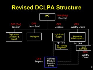 Revised DCLPA Structure HQ Explosives, Munitions & Search 25 Training Regiment Transport Personnel Administration Food Services Logistics & Supply Defence Maritime Logistics School OF4  Torpoint OF5   Deepcut OF5 (Col)  Kineton OF6 (Brig)   Deepcut OF5   Worthy Down OF5  Worthy Down Apr  08 Jan  09 OF5   Leconfield 