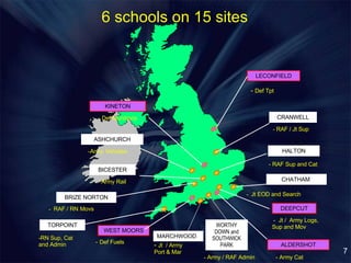 6 schools on 15 sites LECONFIELD CRANWELL BRIZE NORTON TORPOINT WEST MOORS DEEPCUT CHATHAM  RN Sup, Cat and Admin -  Jt EOD and Search -  Def Fuels -  Jt /  Army   Logs,  Sup and Mov HALTON KINETON ALDERSHOT -  RAF / RN   Movs -  Def Munitions -  Def Tpt - RAF Sup and Cat - Army Cat -  RAF / Jt Sup   BICESTER -  Army Rail MARCHWOOD -  Jt  / Army Port & Mar  ASHCHURCH - Army   Vehicles WORTHY DOWN and SOUTHWICK PARK -  Army / RAF Admin 