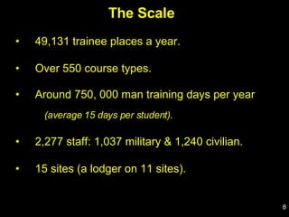 The Scale   49,131 trainee places a year. Over 550 course types. Around 750, 000 man training days per year  (average 15 days per student). 2,277 staff: 1,037 military & 1,240 civilian. 15 sites (a lodger on 11 sites). 
