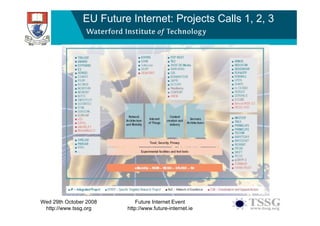 EU Future Internet: Projects Calls 1, 2, 3




Wed 29th October 2008       Future Internet Event
 http://www.tssg.org    h...