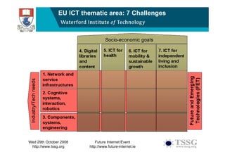 EU ICT thematic area: 7 Challenges




Wed 29th October 2008       Future Internet Event
 http://www.tssg.org    http://ww...