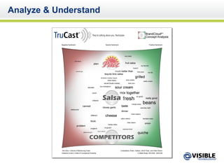 Analyze & Understand 