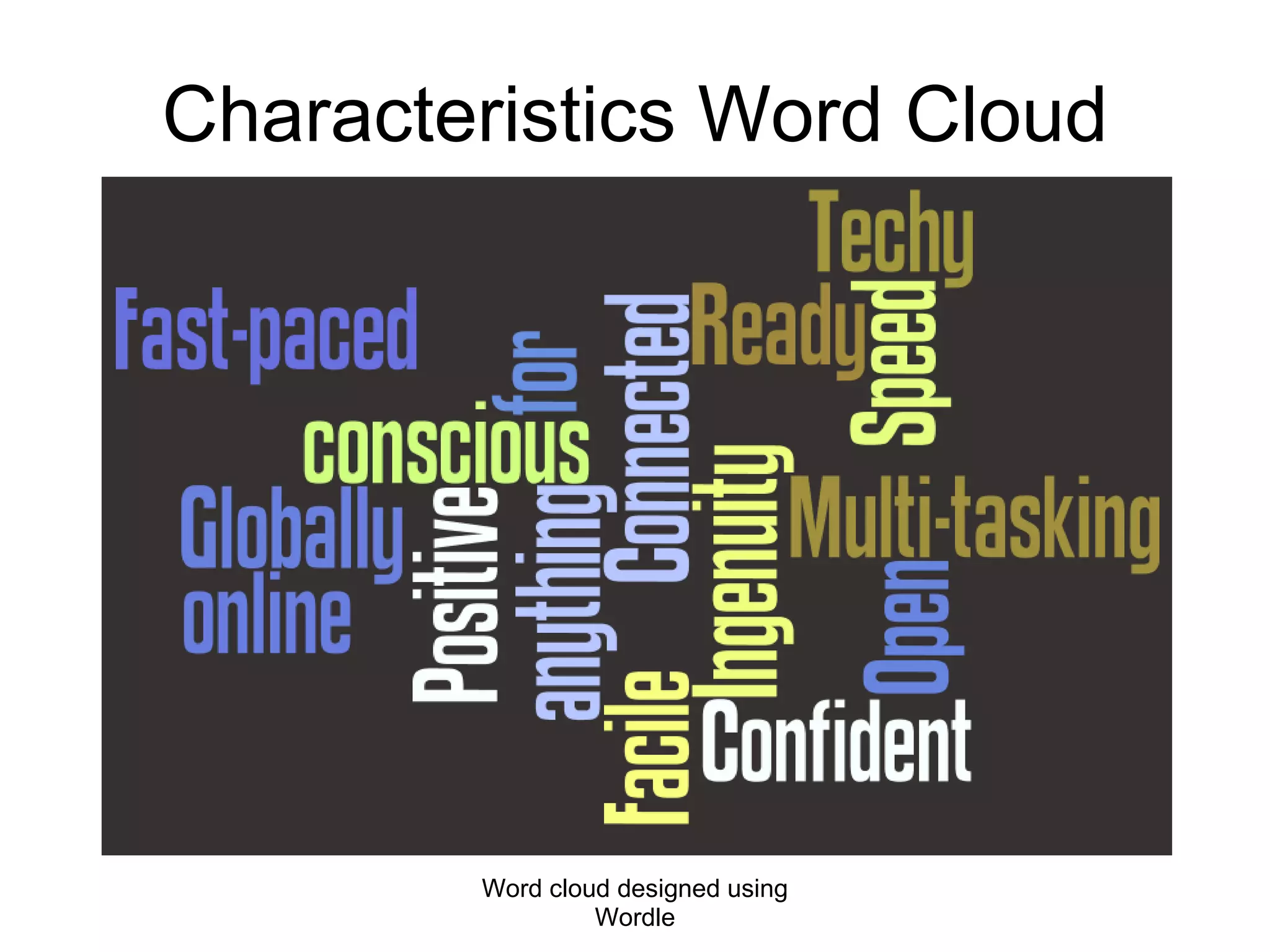 Characteristics Word Cloud Word cloud designed using Wordle 