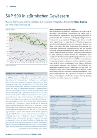 32

DERIVE

S&P 500 in stürmischen Gewässern
Weitere Technische Analysen erhalten Sie kostenlos im täglichen Newsletter Daily Trading
auf www.hsbc-zertiﬁkate.ch
S&P500 (daily)

Quelle: tradesignal.com

Eine Schwalbe macht noch keinen Sommer
Im Gleichklang mit den meisten anderen Standardaktienindizes musste
der S&P500 zuletzt mit 1.134 Punkten ein neues Jahrestief hinnehmen.
Der Fall unter die Parallele (akt. bei 1.146 Punkten) zum seit Oktober
2007 dominierenden Baissetrend erwies sich allerdings als eine Übertreibung nach unten. Das o.g. Jahrestief (1.134 Punkte) dürfte damit
zwar zunächst einen wichtigen zyklischen Tiefpunkt markieren, dennoch
besteht kein Anlass zu übertriebenem Optimismus. Dies gilt insbesondere vor dem Hintergrund, dass die jüngste Erholung im Bereich der
Widerstandszone bei 1.251/70 Punkten im Sande verlief. Hier fallen die
zyklischen Tiefs vom März und Januar dieses Jahres mit dem 38,2%-Fibonacci-Retracement des Baisseimpulses seit Mai 2008 zusammen.
Für eine nachhaltige Verbesserung der technischen Grundverfassung –
übergeordnet gilt unverändert der im Oktober 2007 etablierte Abwärtstrend (akt. bei 1.365 Punkten) – müsste der S&P500 die angeführte
Widerstandszone überspringen, wodurch ein so genanntes 1-2-3-Tief
vervollständigt würde. Als wirklicher Meilenstein auf dem Weg zu einem
neuen tragfähigen Aufwärtsimpuls wäre aber erst ein Spurt über den
o.g. Baissetrend zu werten. Vorher stellt aber bereits die 200-Tages-Linie
(akt. bei 1.339 Punkten) eine hohe Hürde dar. Unsere vorsichtige Einschätzung wird von den trendfolgenden Indikatoren bestätigt. So sind
MACD und Aroon auf Monatsbasis klar «short» positioniert. Aber auch
im Tagesbereich mahnen die beiden Trendfolger zur Zurückhaltung. Auf
der Unterseite gilt es, die Kombination aus der unteren Trendkanalbegrenzung und dem jüngsten Verlaufstief bei 1.146/34 Punkten zu verteidigen. Ansonsten entstünde nochmals ein prozyklisches Verkaufssignal.
Jörg Scherer, Technischer Analyst, HSBC Trinkaus

dp payoff all about derivative investments | Oktober 2008

Der US-Aktienmarkt im Griff der Bären
Wer in den letzten Monaten auf steigende Kurse in den USA gesetzt hatte, erlitt deutliche Kurseinbussen (vgl. Tabelle Seite 4).
Die Markttechnik zeigt auch nach der jüngsten Rally bestenfalls ein
gemischtes Bild. Ein Ausbrechen aus dem gegenwärtigen Abwärtstrend scheint wenig realistisch. Anlageprodukte, die auf sinkende
Kurse setzen, bleiben en vogue. So ist die Talsohle der gegenwärtigen Wirtschaftsabschwächung in den Vereinigten Staaten noch
längst nicht erreicht. Der stete Rückgang der Beschäftigung, eine
mittlerweile stagnierende Industrieproduktion und seit Monaten
rückläuﬁge Realeinkommen werden die realen Umsätze in der Produktion und Handel weiter schrumpfen lassen. Es dürfte mindestens
bis Mitte 2009 dauern, ehe ein Erreichen des Tiefpunktes in Sichtweite kommt. Somit müssen sich die Anleger gedulden, bis es wieder
aufwärts geht, auch wenn die Börsen meist früher Anzeichen einer
Trendwende signalisieren. Wo genau der Aktienmarkt seinen Boden
ﬁnden wird, ist schwer vorauszusagen. Einige Experten schliessen
mittlerweile ein Testen der Tiefst des Jahres 2002 nicht mehr aus.
Diese liegen im Bereich von 750 Punkten beim S&P-500 Index. Eine
Beimischung eines Short Tracker-Zertiﬁkates hilft daher bis auf weiteres, den Schaden auf Positionen in amerikanischen Aktien zu begrenzen. Es bringt nichts, den Kopf einfach in den Sand zu stecken
und auf bessere Zeiten zu hoffen. Ein bisschen Vorsorge lässt das
Geschehen wesentlich entspannter beobachten.

Symbol (WKN): GS0QQP

ISIN: DE000GS0QQP1

Produktkategorie

Anlageprodukte

Produkttyp

Tracker-Zertifikat (Short)

Basiswert

S&P 500 – USD 1’205,07

Emittent

Goldman Sachs

Verfall

Open-end

Handelsplatz

Scoach DE

Briefkurs (25.9.08 – 17.30 Uhr)

EUR 112.58

Finanzierungs-/Stop Loss Level

USD 2’371,74

Bezugsverhältnis

7.042:1

payoff Rating

****

Risikoklasse

mittel

Daten, Kurse, Termsheets

www.payoff.ch

 