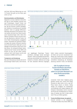 FOCUS

Transparenz und Umsetzung
Wer nach Informationen dürstet, der kommt
bei Exchange Traded Funds in den Genuss

190
180
170
160
150
140
130
120
110
100

SMILE

30.6.08

31.12.07

30.6.07

31.12.06

30.6.06

31.12.05

30.6.05

90

31.12.04

Gemeinsamkeiten und Ähnlichkeiten
Abgesehen von den erwähnten Unterschieden gibt es viele Parallelen zwischen den
zwei Produkttypen. Sowohl Tracker wie
ETFs können wie eine Aktie gehandelt werden. Bei den Kriterien Laufzeit, Handelbarkeit, Gebühren, Kursstellung und Liquidität
bestehen meist nur geringe Differenzen.
Allerdings absorbieren ETFs grössere Volumen besser, da hinter ihnen meist ein grösseres Gesamtvermögen steht. Dank ihrer
offenen Architektur kennen sie keine Grenzen des Wachstums, während Tracker mit
einer festen Emissionsgrösse ausgegeben
werden. Hinsichtlich der jährlichen Gebühren liegen die meisten im Bereich zwischen
0,20 und 0,50 Prozent. Dabei gilt: «je aufwändiger die Geschichte, desto teurer wird
das Ganze». So verlangt die Basler Kantonalbank für den Tracker auf den SMIC 0,35
Prozent, für den auf den etwas umfangreicheren SLIC 0,40 Prozent und für den
komplexeren SMIMC 0,50 Prozent

SMI-Tracker-Zertiﬁkate auf Kurs- (SMINI) und Performanceindex (SMILE)

30.6.04

seit Ende 1993 einen Mehrertrag von rund
14 Prozent! Das geht auf die Dauer ganz
schön ins Tuch.

31.12.03

8

SMINI

Quelle: Bloomberg

von regelässigen Reportings. TrackerZertiﬁkate unterliegen keinen derartigen
Pﬂichten. Inhalt und Qualität der Berichterstattung unterscheiden sich allerdings von
Emittent zu Emittent. Während sich einige
mit dem absoluten Minimum begnügen,

liefern andere wertvolle Zusatzangaben.
So ﬁnden sich auf den monatlichen Fact
Sheets der Credit Suisse Tracker Angaben
zum Portfolioumsatz. Damit wird die durchschnittliche Schwankung der Renditeabweichung zwischen Fonds und Basiswert

«Als Trumpfkarte können
Tracker-Zertiﬁkate steuerliche
Vorteile ins Feld führen,
sofern es sich beim Basiswert um
einen Performanceindex
handelt.»

Aktienindex Schweiz 1910-2008
3.6
3.4
3.2
3.0
2.8

verstanden. Damit diese möglichst gering
gehalten werden kann, setzen ETFs häuﬁg
Derivate ein, allein schon, um Zu- oder Abﬂüsse besser steuern zu können. Häuﬁg
werden zum Ausgleich von Zusatzkosten
und Dividenden auch Swaps eingesetzt. Bei
Schweizer Aktienindizes kommt ansonsten
das Prinzip der «Full Replication» zur Anwendung. Es werden also alle im Index enthaltenen Titel auch effektiv gehalten.

2.6
2.4
2.2
2.0
1.8
1.6
1.4

Quelle: Derivative Partners AG (loarithmiert, 1=10; 100=2; 1000=3)

dp payoff all about derivative investments | Oktober 2008

Jan 10

Jan 00

Jan 90

Jan 80

Jan 70

Jan 60

Jan 50

Jan 40

Jan 30

Jan 20

Jan 10

1.2

Tracker-Zertiﬁkate besser als gedacht
Generell schnitten in den vergangenen
12 Monaten die Blue Chip Indizes SMIC und

 