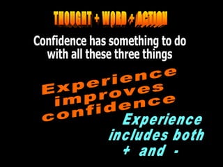 THOUGHT + WORD + ACTION Confidence has something to do with all these three things Experience improves confidence Experience includes both +  and  - 