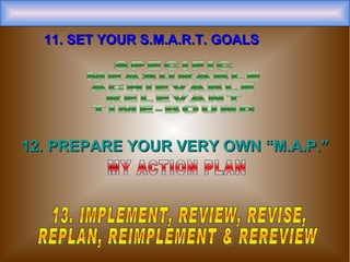 12. PREPARE YOUR VERY OWN “M.A.P.” SPECIFIC MEASURABLE ACHIEVABLE RELEVANT TIME-BOUND 11. SET YOUR S.M.A.R.T. GOALS MY ACTION PLAN 13. IMPLEMENT, REVIEW, REVISE,  REPLAN, REIMPLEMENT & REREVIEW 