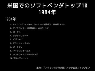 米国でのソフトベンダトップ10
      1984年
1984年
  1. マイクロプロインターナショナル（年間収入：6000万 ドル）
  2. マイクロソフト（年間収入：5500万 ドル）
  3. ロータス
  4. デジタルリサーチ
  5. ビジコープ
  6. アシュトン・テイト
  7. ピーチツリー
  8. マイクロフォーカス
  9. ソフトウェアパブリッシング
  10.ブローダーバンド



                  出典：「アホでマヌケな米国ハイテク企業」インプレス
 