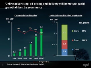 2008 11 China Internet Market Overview