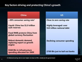 2008 11 China Internet Market Overview