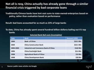 2008 11 China Internet Market Overview