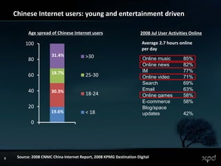 2008 11 China Internet Market Overview
