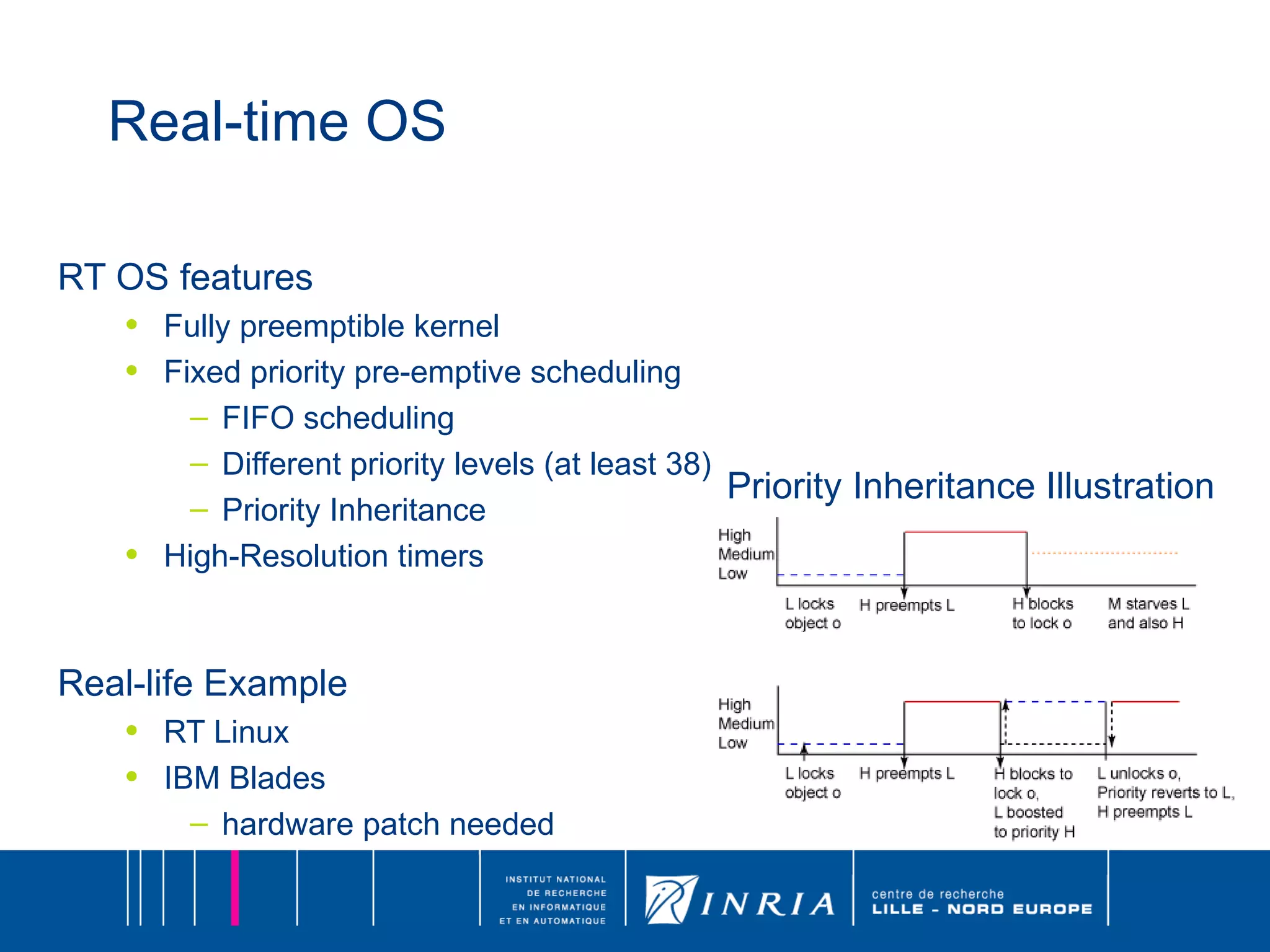 Real-time OS RT OS features Fully preemptible kernel Fixed priority pre-emptive scheduling FIFO scheduling Different priority levels (at least 38) Priority Inheritance High-Resolution timers Real-life Example RT Linux IBM Blades hardware patch needed Priority Inheritance Illustration 