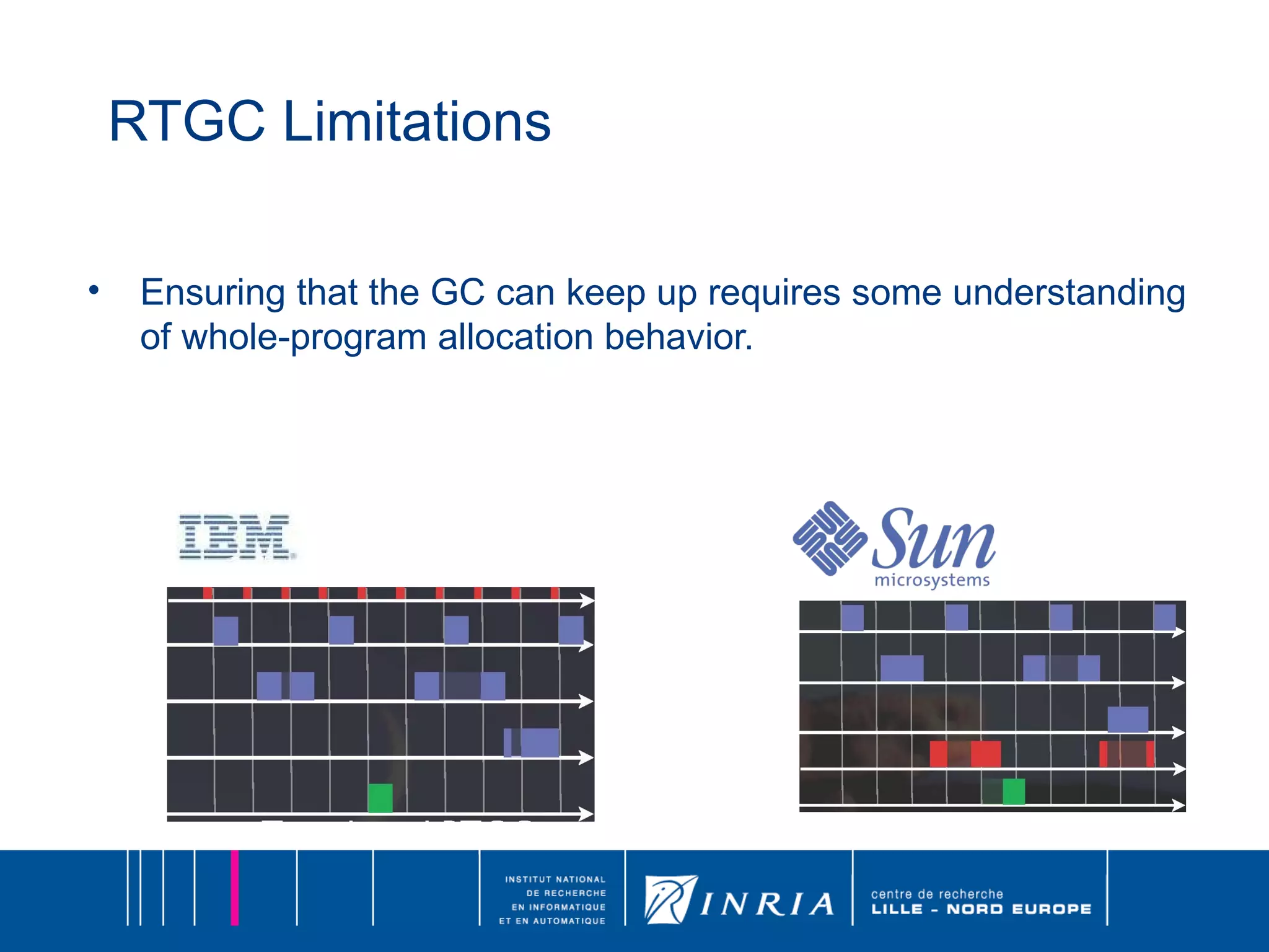 RTGC Limitations Ensuring that the GC can keep up requires some understanding of whole-program allocation behavior. 