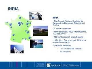INRIA INRIA The French National Institute for Research in Computer Science and Control 8 research centers 1800 scientists, 1000 PhD students, 100 post-docs 150 joint research project-teams 186 million Euros budget, 20% from research contracts Industrial Relations 790 active reseach contracts 89 companies  