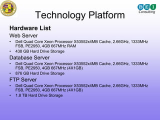 Technology Platform
Hardware List
Web Server
•   Dell Quad Core Xeon Processor X53552x4MB Cache, 2.66GHz, 1333MHz
    FSB, PE2950, 4GB 667MHz RAM
•   438 GB Hard Drive Storage
Database Server
•   Dell Quad Core Xeon Processor X53552x4MB Cache, 2.66GHz, 1333MHz
    FSB, PE2950, 4GB 667MHz (4X1GB)
•   876 GB Hard Drive Storage
FTP Server
•   Dell Quad Core Xeon Processor X53552x4MB Cache, 2.66GHz, 1333MHz
    FSB, PE2950, 4GB 667MHz (4X1GB)
•   1.8 TB Hard Drive Storage
 