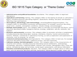 ISO 19115 Topic Category or “Theme Codes”
 