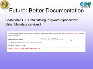 Future: Better Documentation
Searchable GIS Data catalog: Keyword/Alphabetized
Using Metadata services?
 