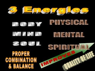 BODY MIND SOUL 3 Energies PROPER COMBINATION & BALANCE IMPROVES PHYSICAL MENTAL SPIRITUAL QUALITY OF LIFE 