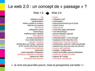 Le web 2.0 : un concept de « passage » ? Web 1.0 lire utilisateur passif représentation éditeur publie du contenu réservé aux experts taxonomie catégories a priori hiérarchique indifférenciation (global) îlots séparés formats propriétaires tous droits réservés © logiciels / produits amélioration par cycles / versions le PC comme terminal d’accès bureau local (desktop) production suites logicielles (intégrées) interfaces complexes et limitées logique de l’offre innovation descendante Web 2.0 + écrire + utilisateur actif + participation + approvisionnement par la foule + ouvert à tous + folksonomie + mots-clés (tags) spontanés + non-hiérarchique + personnalisation (glocal) + briques de légo + standardisation / micro-formats + quelques droits réservés (CC) + applications / services en ligne + amélioration continue / béta perpétuelle + atawad (any time any way any device) + bureau web (webtop) + partage / collaboration + suites servicielles (personnalisables) + interfaces simples et riches + logique de l’usage + innovation ascendante «   le nom est peut-être pourri, mais la perspective est belle !  » 