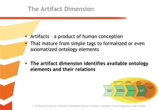 Ontology Maturing for Searching, Managing, and Retrieving Resources