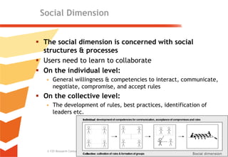 Ontology Maturing for Searching, Managing, and Retrieving Resources