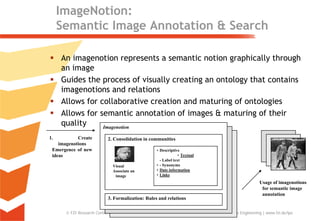 Ontology Maturing for Searching, Managing, and Retrieving Resources