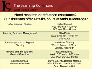 Need research or reference assistance?  Our librarians offer satellite hours at various locations : Afro-American Studies Isabel Espinal Wed 10:30 am – 12 noon 307 New Africa House Isenberg School of Management Mike Davis Tues 10:30 am – 12:30 pm 213 ISOM Landscape Arch. & Regional Planning Madeleine Charney Wed 11:30 am – 1:00 pm Lounge, Hills North Physical and Bio Sciences  General Questions Maxine Schmidt Wed 10:00 am – 12:00 noon Blue Wall, Campus Center Social Sciences  General Questions Steve McGinty, Barbara Morgan Wed & Thurs11:30 am – 1:00 pm Café, Thompson Hall 