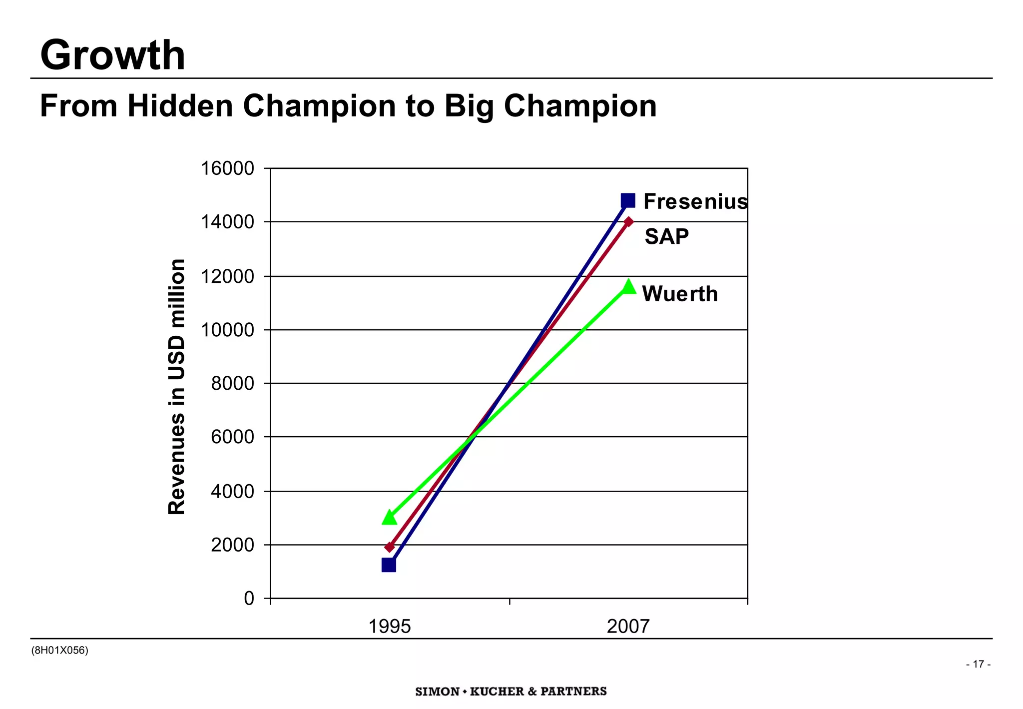 Hidden-Champions-of-the-21st-