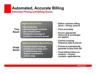 Automated, Accurate Billing
Eliminate Pricing and Billing Errors



        Regular Service Fees              • Define customer billing
                                            terms -- timing, amount
        • Recurring fees
 Time   • Annual support contracts        • Price accurately
Based     (inc. renewal fees)
                                          • Ensure appropriate
        • Charge for coverage of
                                            discounts & surcharges
          products or product groups        are applied
                                          • Control invoicing
        Volume & Incident Based Billing     frequency date & amount
        • Counter-based readings          • Preview & automatically
Usage                                       generate invoice from AR
        • Include price breaks prior
Based
          to determining total            • Track billing history on
        • Support estimated or              contract -- invoice
          actual usage                      numbers, applicable tax
 
