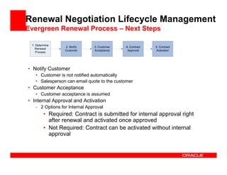 Renewal Negotiation Lifecycle Management
Evergreen Renewal Process – Next Steps




• Notify Customer
   • Customer is not notified automatically
   • Salesperson can email quote to the customer
• Customer Acceptance
   • Customer acceptance is assumed
• Internal Approval and Activation
   - 2 Options for Internal Approval
      • Required: Contract is submitted for internal approval right
        after renewal and activated once approved
      • Not Required: Contract can be activated without internal
        approval
 