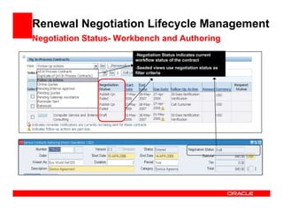 Renewal Negotiation Lifecycle Management
Negotiation Status- Workbench and Authoring
                       -Negotiation Status indicates current
                       workflow status of the contract
                       -Seeded views use negotiation status as
                       filter criteria
 