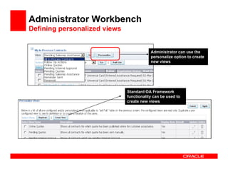 Administrator Workbench
Defining personalized views


                                          Administrator can use the
                                          personalize option to create
                                          new views




                              Standard OA Framework
                              functionality can be used to
                              create new views
 