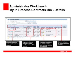 Administrator Workbench
     My In Process Contracts Bin - Details




Icon Indicates auto-   Negotiation Status       Contracts with follow-   Search results can
reminders have been    indicates current        up actions and due       be sorted by various
disabled               workflow status of the   date for those actions   attributes
                       contract                 are available
 