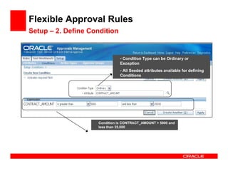 Flexible Approval Rules
Setup – 2. Define Condition


                               - Condition Type can be Ordinary or
                               Exception
                               - All Seeded attributes available for defining
                               Conditions




                    Condition is CONTRACT_AMOUNT > 5000 and
                    less than 25,000
 