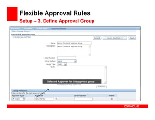 Flexible Approval Rules
Setup – 3. Define Approval Group




           Selected Approver for this approval group
 