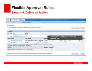 Flexible Approval Rules
Setup – 4. Define an Action




                              Action defined will be used later in the
                              approval rule
 