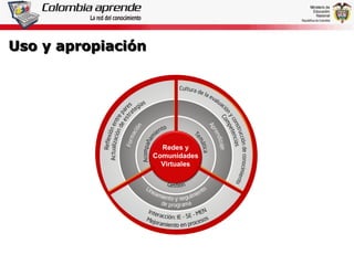 Uso y apropiación Redes y Comunidades Virtuales 