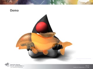 Demo https://duke.dev.java.net/images/glassfish/GlassFishMedium.jpg  (07.11.2008) 