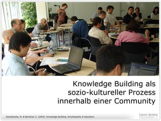 Knowledge Building als sozio-kultureller Prozess innerhalb einer Community Scardamelia, M. & Bereitner C. (2003). Knowledge Building. Enzyklopedia of education.  