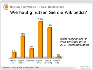 Nutzung von Web 2.0 – Tools | Doktoranden Moskaliuk, J., Koch, D. & Jakobi, V. (2008). scholarz.survey.  Nicht repräsentative Web-Umfrage unter 2361 DoktorandInnen Wie häufig nutzen Sie die Wikipedia? 