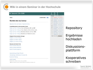 Wiki in einem Seminar in der Hochschule Repository Ergebnisse hochladen Diskussions-plattform Kooperatives schreiben 